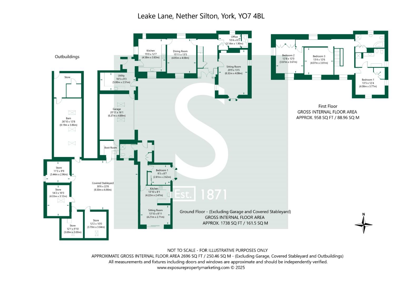 Leake Lane Leake Lane Farm Thirsk YO7 4BL