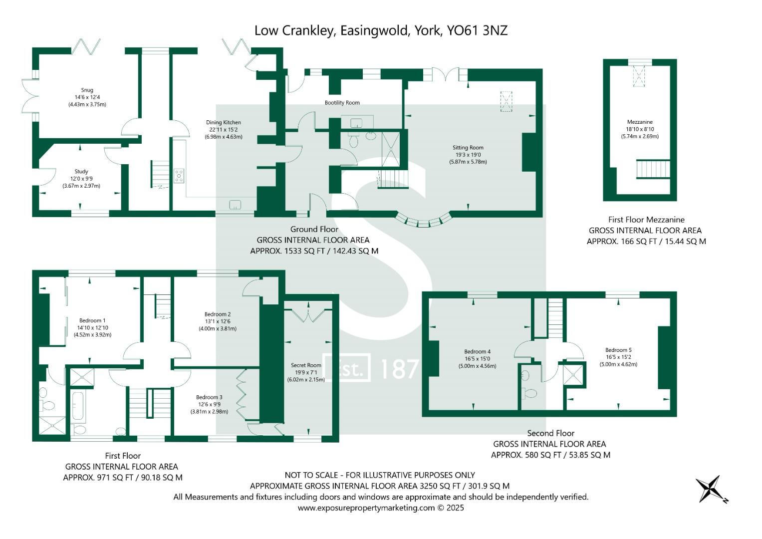 Low Crankley Dawnay Farm York YO61 3NZ