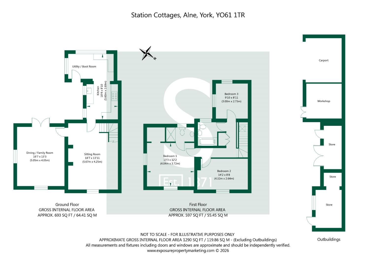 Station Road 6 Station Cottages York YO61 1TR
