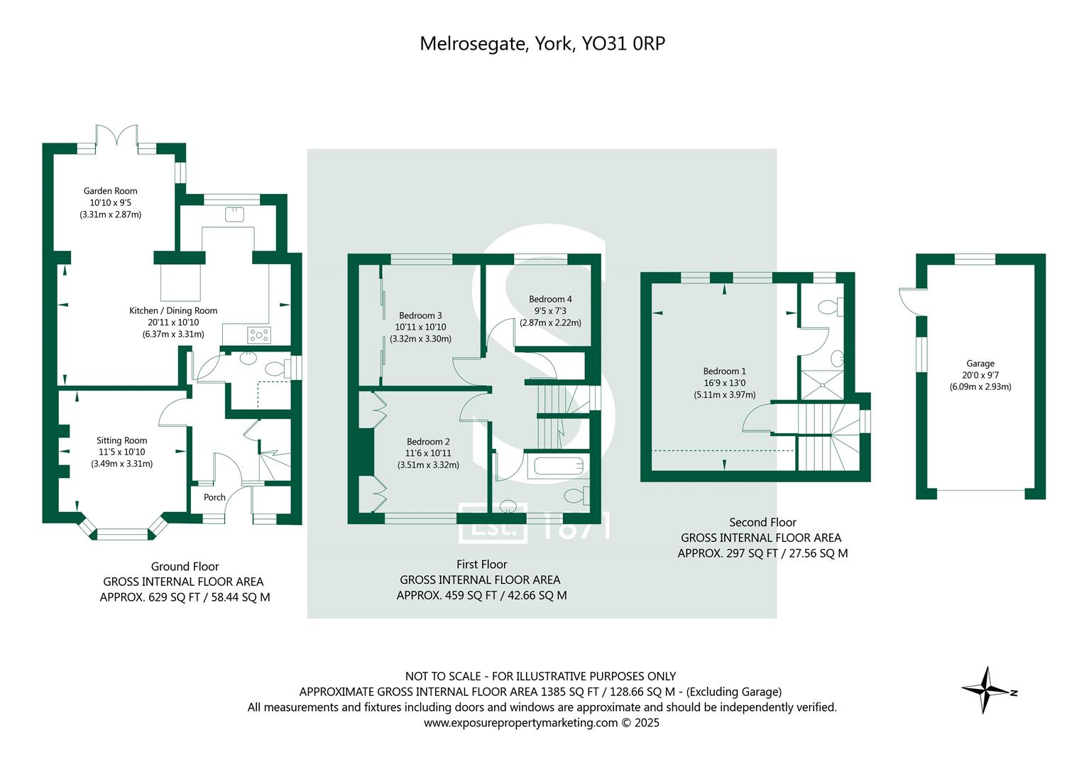 Melrosegate 2A York YO31 0RP Melrosegate 2A York YO31 0RP