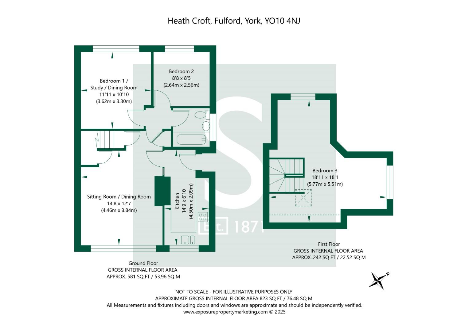Heath Croft 21 York YO10 4NJ Heath Croft 21 York YO10 4NJ