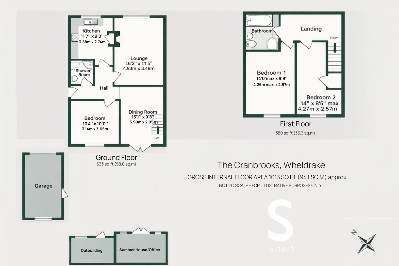The Cranbrooks 9 York YO19 6AZ