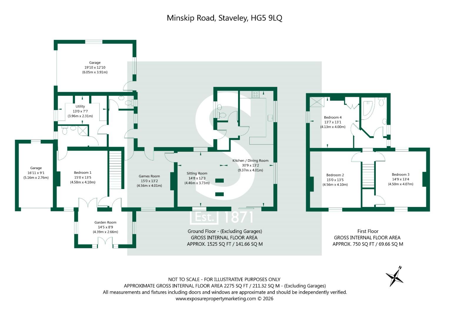 Minskip Road The Paddocks Staveley HG5 9LQ