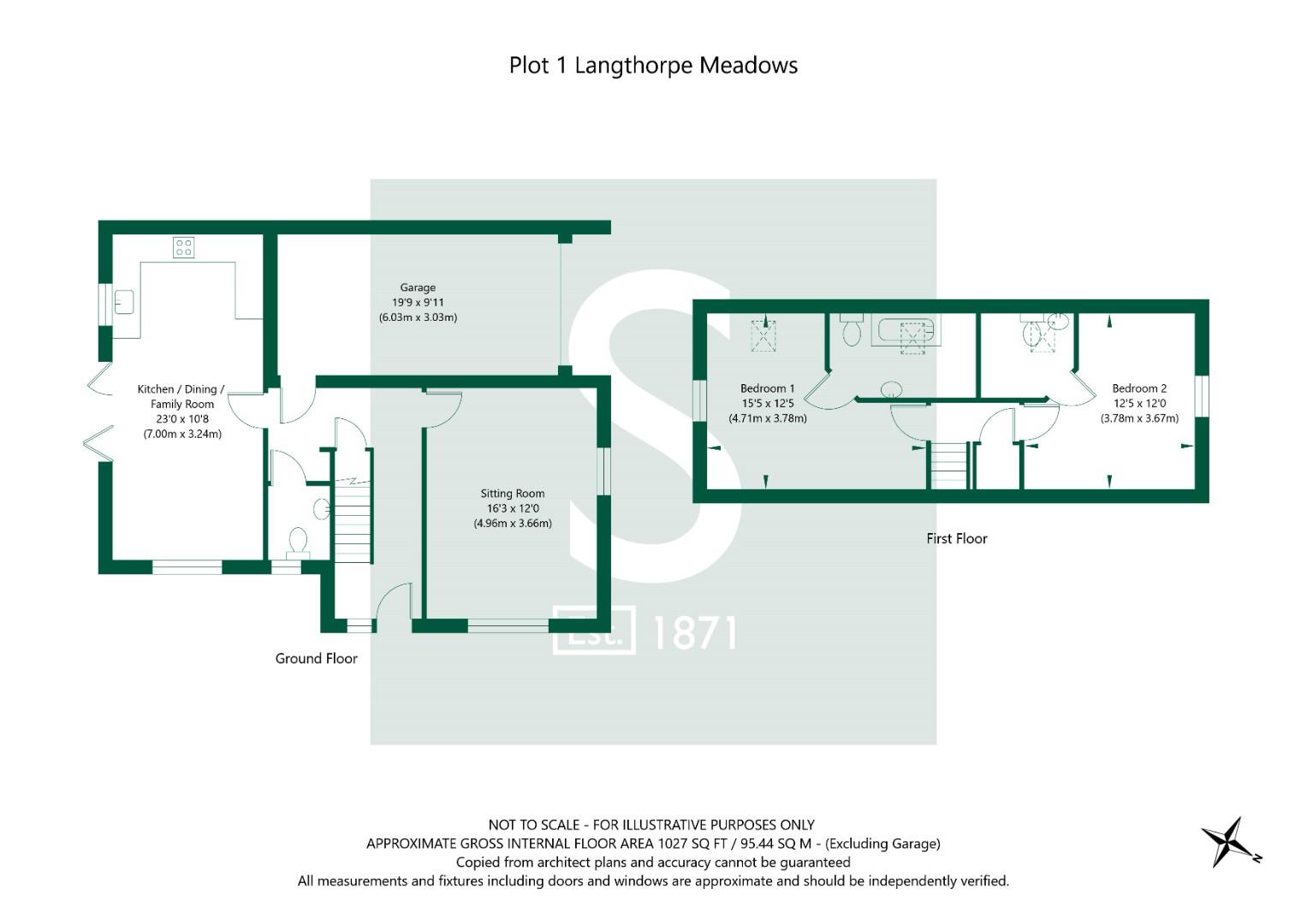 Langthorpe Meadows Plots 1 – 9 Boroughbridge YO51 9PN