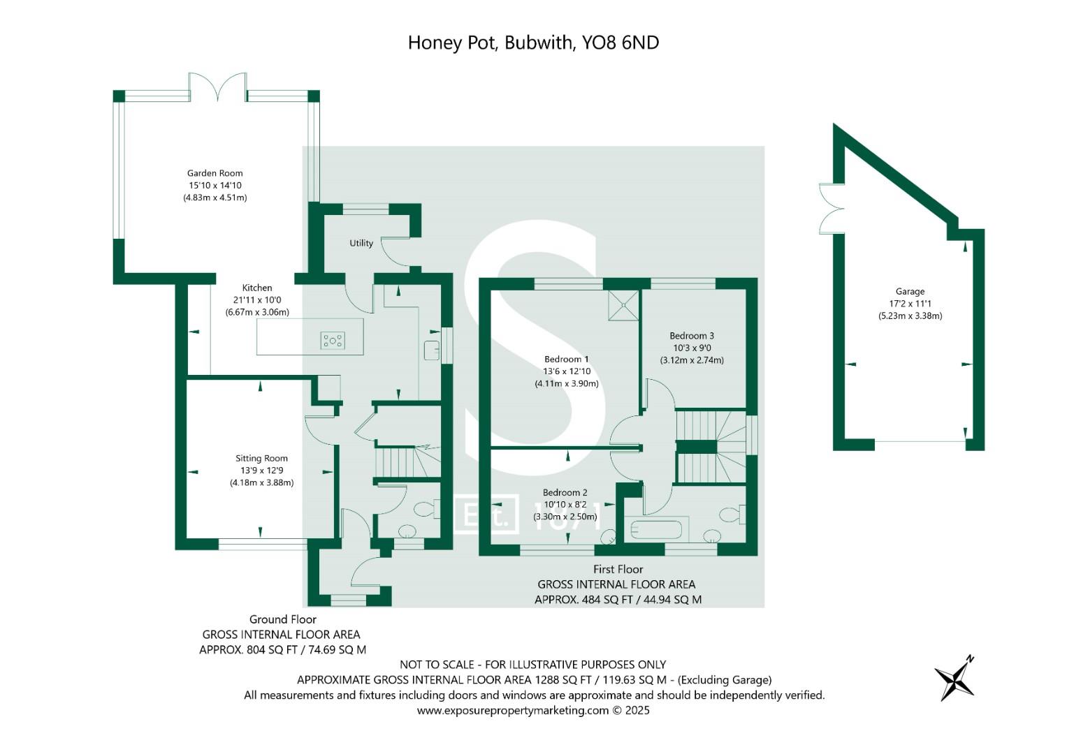 Honey Pot 6 Bubwith YO8 6ND Honey Pot 6 Bubwith YO8 6ND